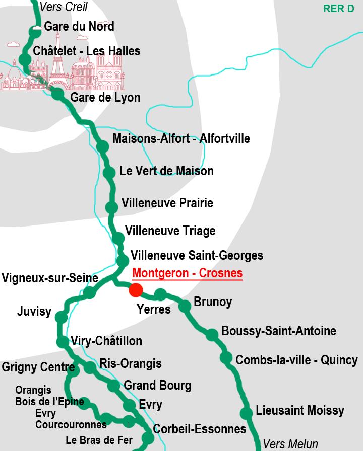 RER D